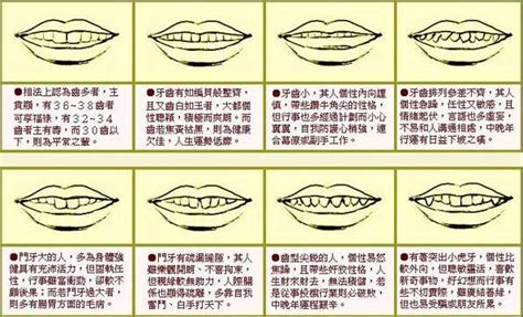 门牙大面相|七种牙齿面相图文分析三六风水网